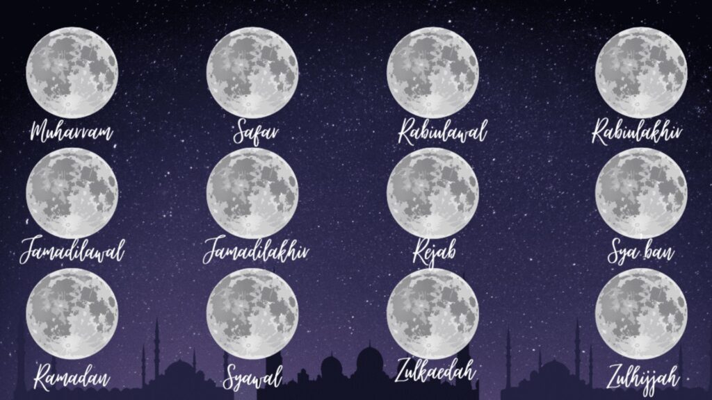 Selain Israk Mikraj, berikut 7 tarikh penting dalam kalendar Islam